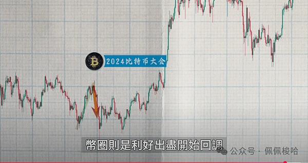 投资大师查理·芒格：用特立独行改写华尔街游戏规则