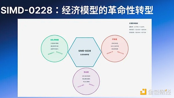以太坊行情深度解析：回调中的机会与风险