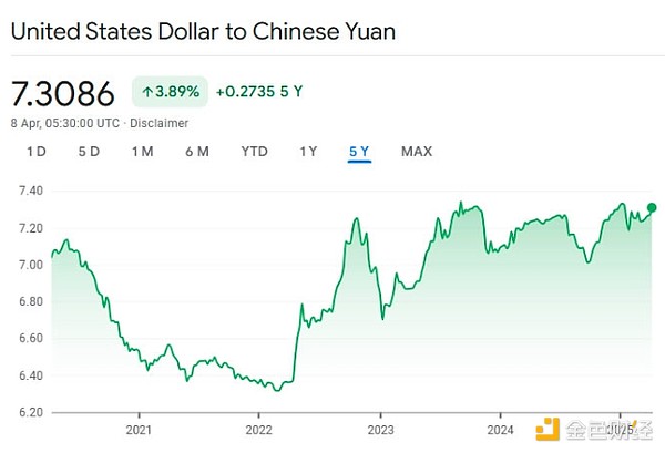 山寨币狂欢：这些潜力币种正引发市场热议