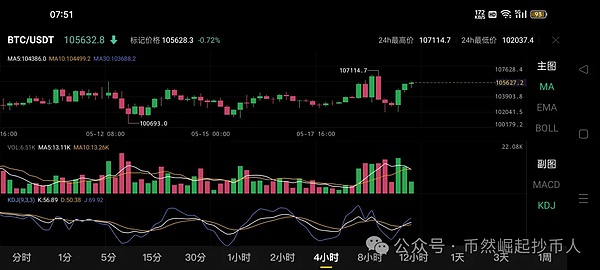 BRD GameFi即将引爆市场：顶级风投为何押注这款游戏？