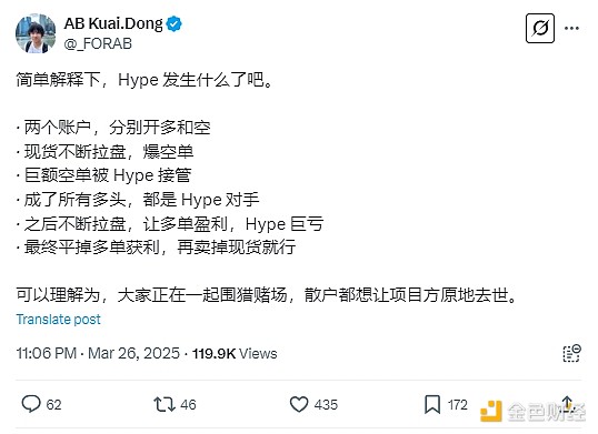 币圈观察：多头格局稳固，回调即是买入良机