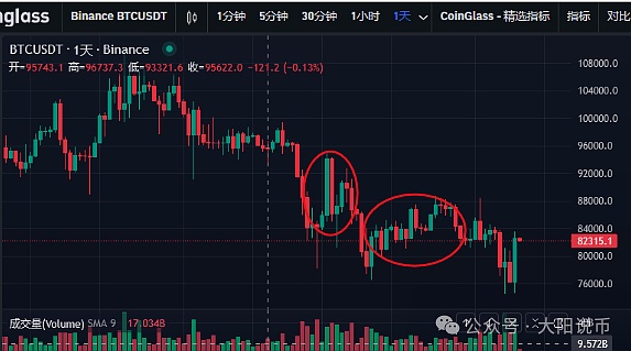 以太坊真的能超越比特币吗？我们来看看VanEck的深度分析