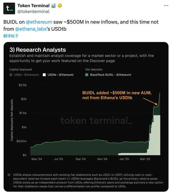 63亿美元！JustLend DAO站稳DeFi赛道C位