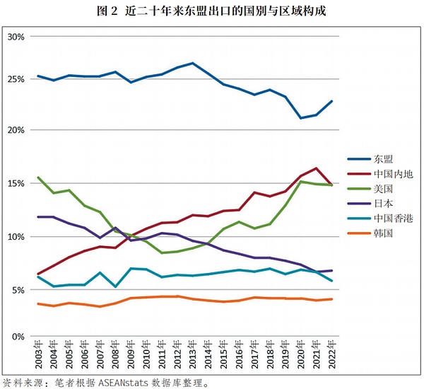 市场风云：比特币以太坊强势上攻，多头格局稳固