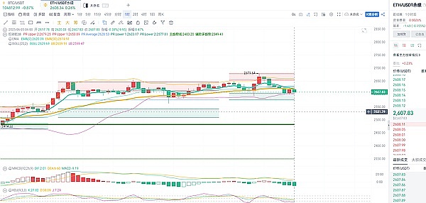 Filecoin生态迎来重大拐点：从存储网络到智能合约平台的华丽转身