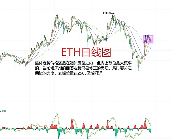NEAR季度表现亮眼，这波增长能持续多久？