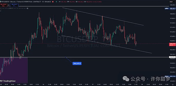 Equation协议：Arbitrum生态的新星，打造公平透明的永续合约平台
