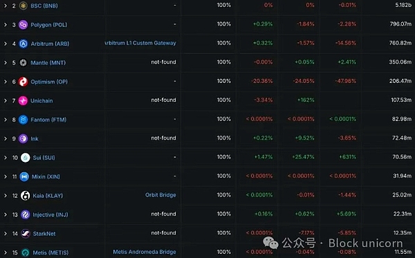 爆赚！直播间现价单大获全胜，500点利润到手
