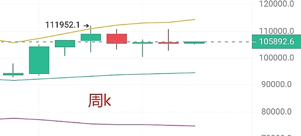 深度剖析以太坊：区块链世界的创新引擎与投资价值