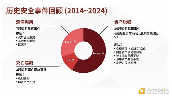 海南华铁案例启示：中小企业如何玩转RWA？