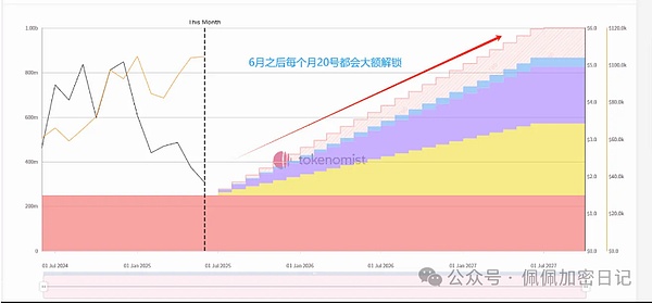 暴跌行情中的精准狙击：金辉团队带你稳健获利