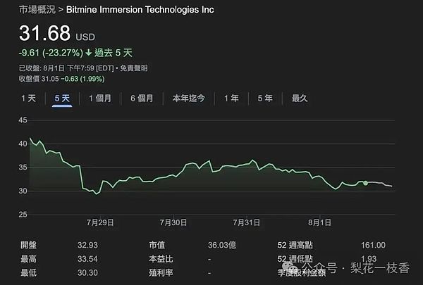 11月14日行情观察：关键点位如何把握？