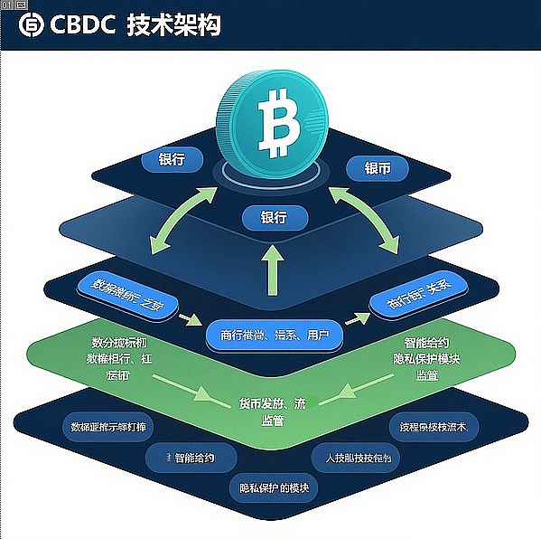 解密代币价值：如何从纷繁市场中发掘真正的黄金机会？