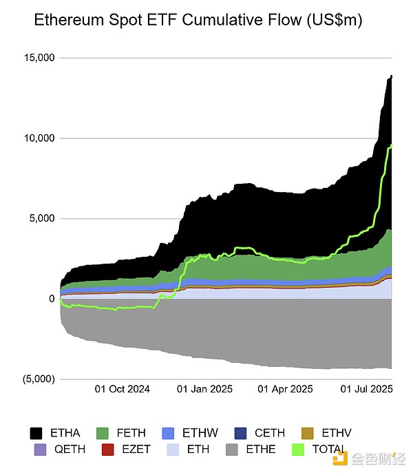 牛市淘金术：一位老司机的流量选品指南
