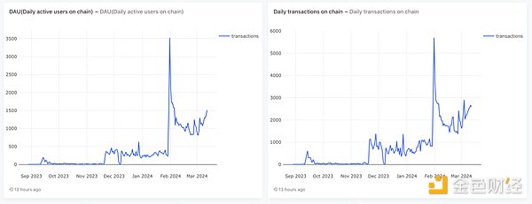Hashed投资专家Edward Tan：从房地产金融到加密货币革命的跨界思考