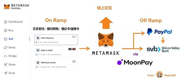 BitsCrunch：NFT世界的福尔摩斯来了！CoinList即将开启重磅代币销售