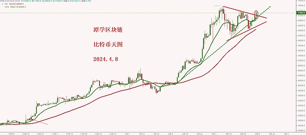 戏剧性反转！ChatGPT之父被离职24小时内或强势回归