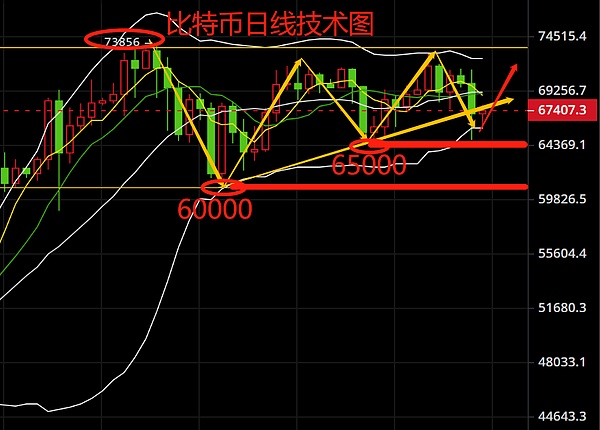 重磅！区块链游戏《6号农场》今日开启永久数据测试