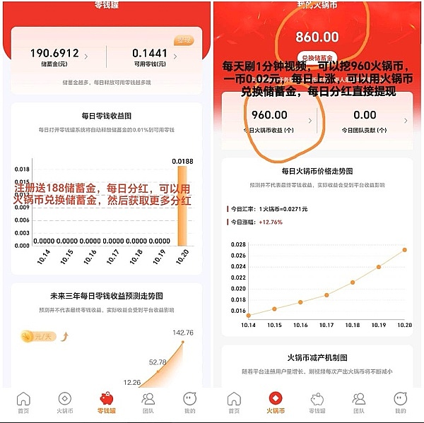 市场观察：CPI数据出炉后，金融市场何去何从？
