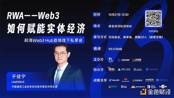 以太坊震荡行情中的交易智慧：如何在摇摆中寻找确定性