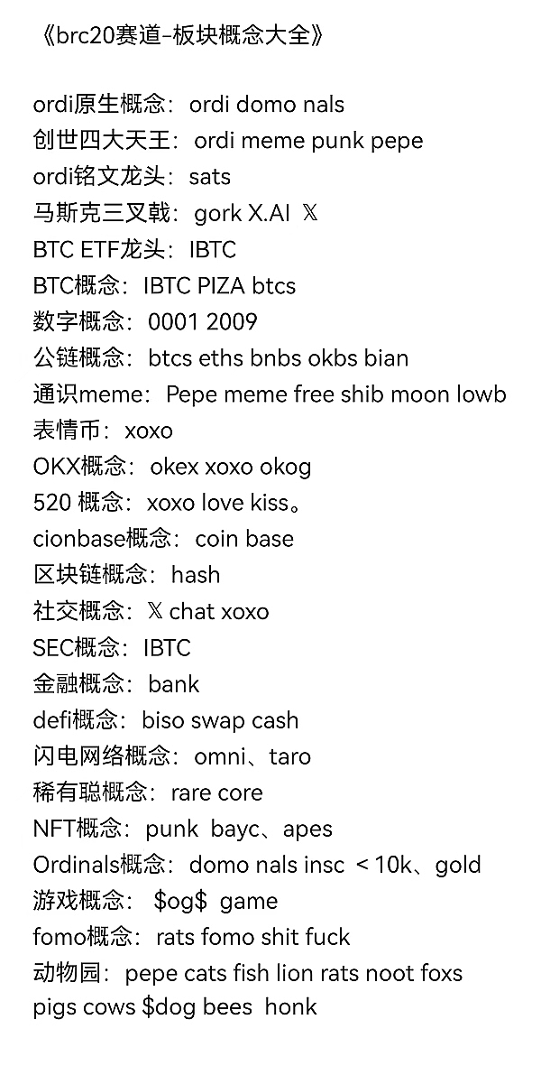华尔街巨头联手颠覆传统：区块链投资自动化时代来临