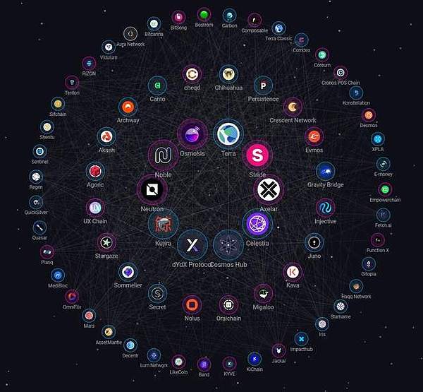 比特币和以太坊空单策略精准命中，团队协作才是制胜关键
