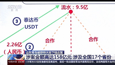 与Cosminmart创始人对话：为什么我赌上了全部身家在比特币RGB协议上