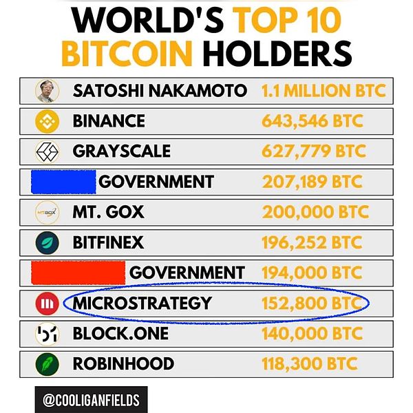 Chainlink：区块链世界的幕后操盘手