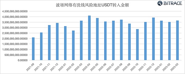 AIA Chain强势登陆MEXC：又一个以太坊挑战者来了？