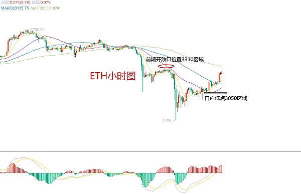 市场脉搏：当趋势来敲门，你准备好迎接了吗？