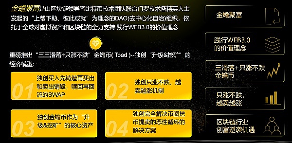 当黄金标准遇上区块链：一款改变气候金融游戏规则的APP