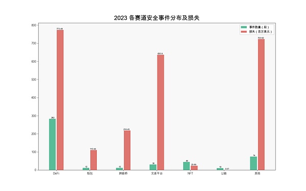 沙漠中的金融革命：CamelPayment如何重塑阿联酋经济版图