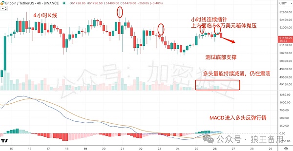 SocialFi 2.0时代：Atem Network如何重塑社交价值分配
