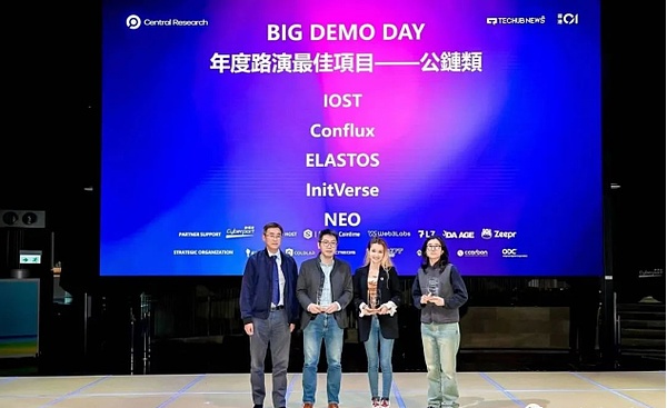 币圈茅台LUNA币能否上演王者归来？投资前你需要知道这些事