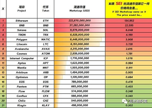 NFT市场的寒冬与新生：当ERC-6551点燃创新火种