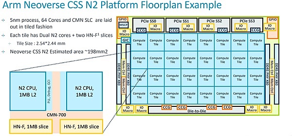 De.Fi 2.0为何成为加密圈的香饽饽？深度剖析其火爆市场的关键原因