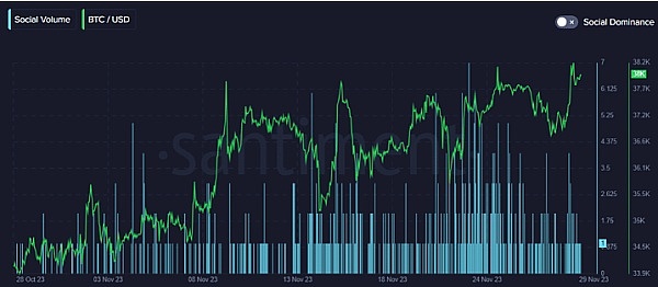 比特币ETF之争：实物还是现金？这场拉锯战背后的玄机