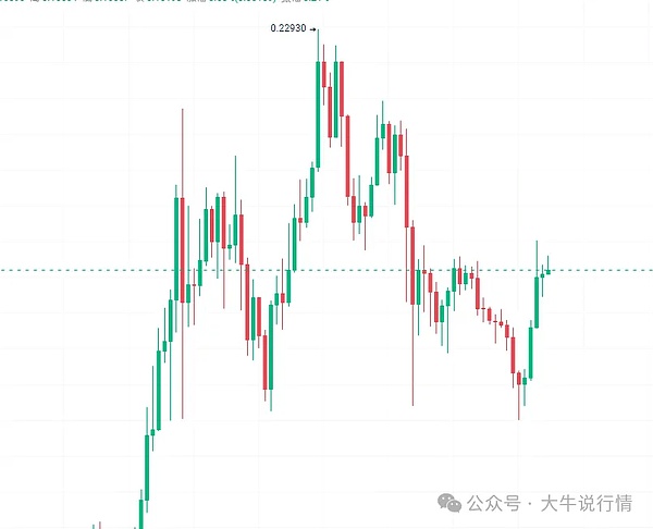 数字资产税收新时代：美国新规背后藏着的这些门道你知道吗？