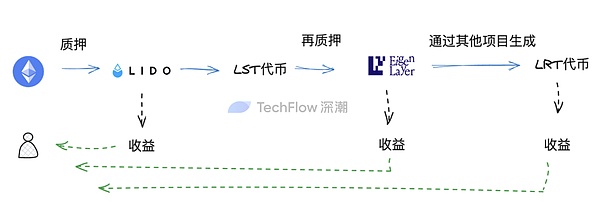 香港稳定币监管风暴来袭：企业生存指南