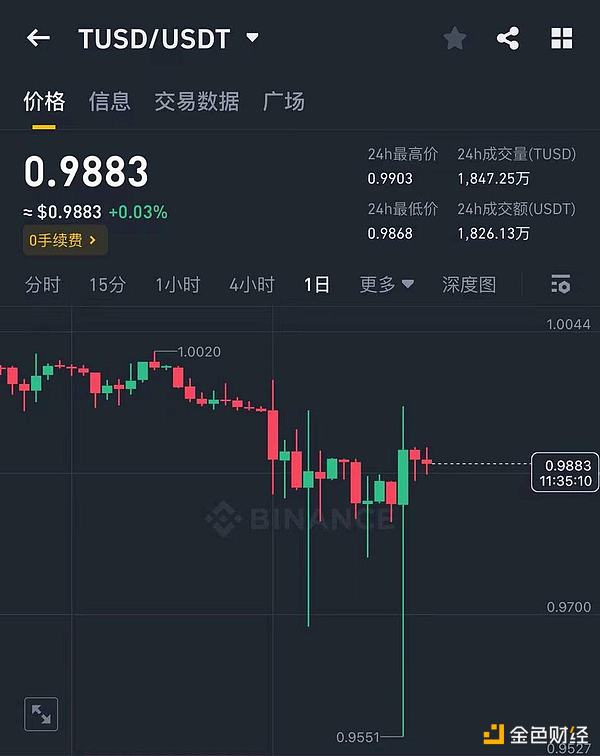 加密货币投资心得：如何在比特币和以太坊市场中稳扎稳打