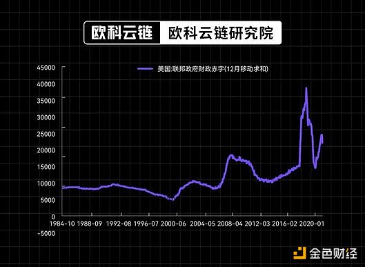 Web3广告革命已来：Verasity如何重塑千亿市场的游戏规则